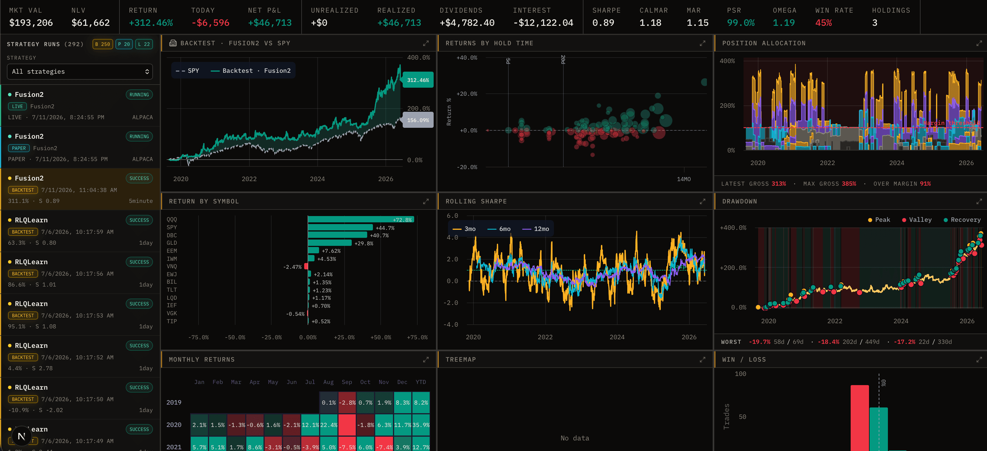 AlphaLens terminal dashboard showing equity charts, treemap, heatmap, and positions