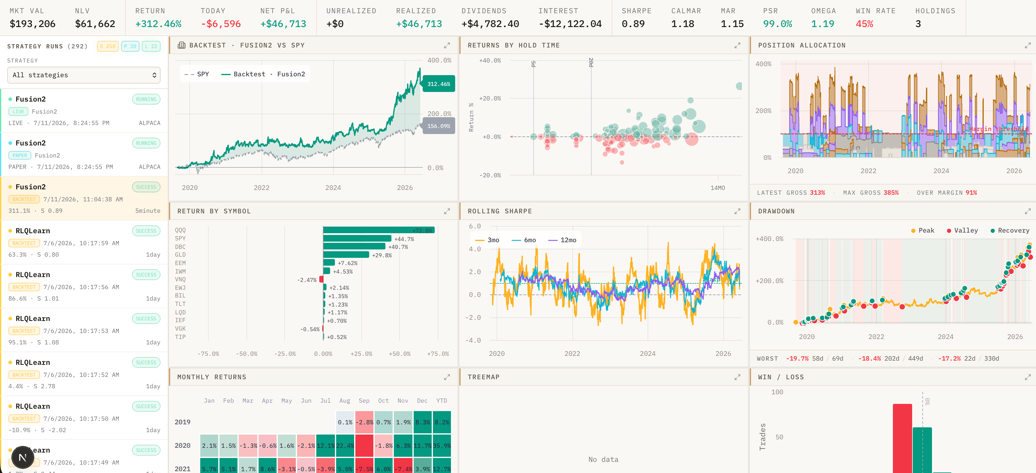 AlphaLens terminal dashboard showing equity charts, treemap, heatmap, and positions